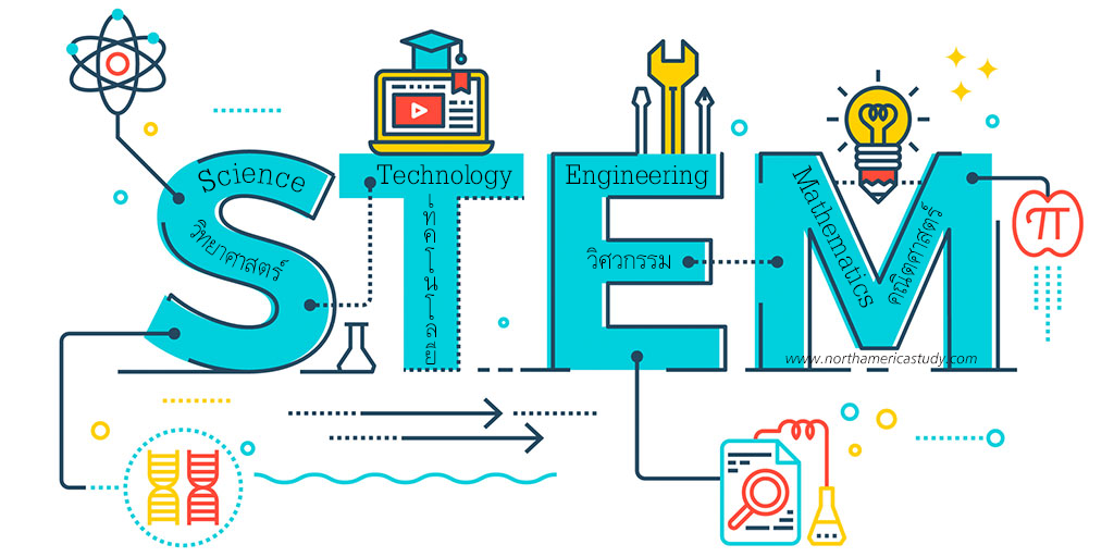 STEM คืออะไร และมีความสำคัญอย่างไร - เรียนต่ออเมริกา เรียนต่อแคนาดา กับ  North America Study